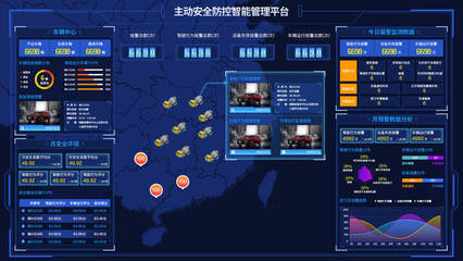 福建省交通廳黃祥談廳長調(diào)研“主動(dòng)安全智能防控系統(tǒng)”運(yùn)營情況